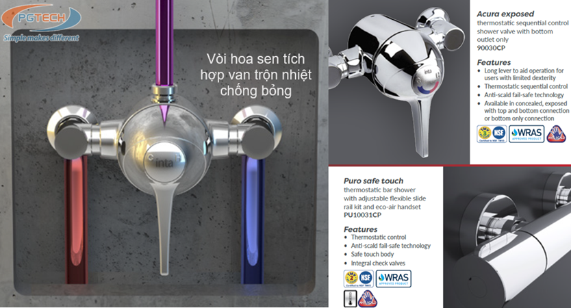 Sen vòi Acura cao cấp INTA tích hợp van trộn nhiệt độ chống bỏng