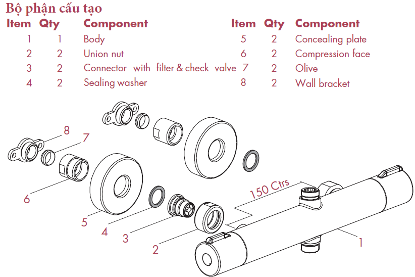 Hình ảnh các bộ phận cấu tạo vòi sen tắm Trade-Tec Optimo Cool Dual model TR20025CP