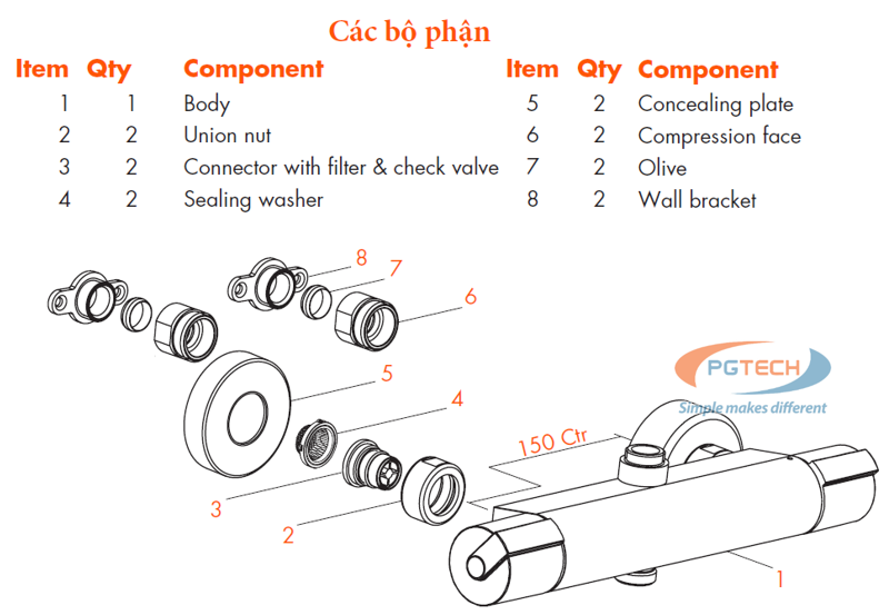 Các bộ phận của vòi sen tắm đôi Tra-tec TR20020CP