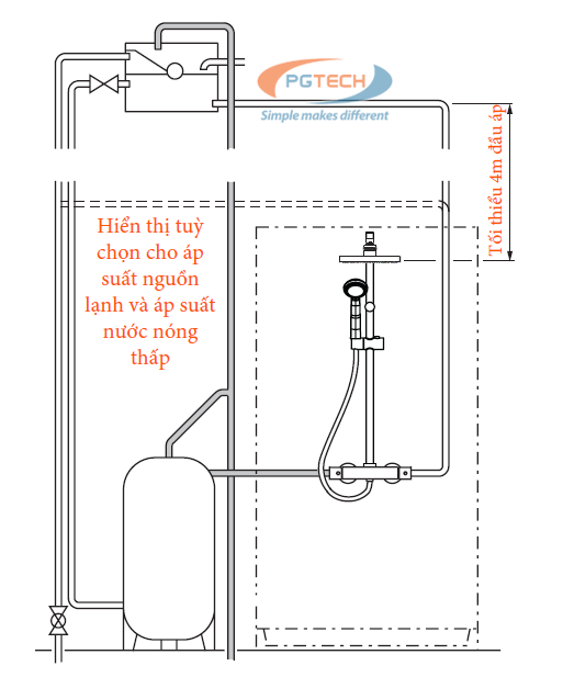 Vòi sen tắm đôi Trade-tec TR20020CP lắp đặt tại hệ thống trọng lực