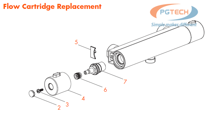 Thay thế Cartridge Flow cho vòi sen tắm đơn Trade-tec TR10032CP