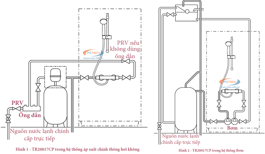 TR20017CP trong hệ thống áp suất chính không thông hơi và hệ thống bơm